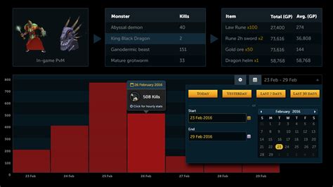 Blood Rune Price Tracker vs. Manual Tracking: Which is Better for You?